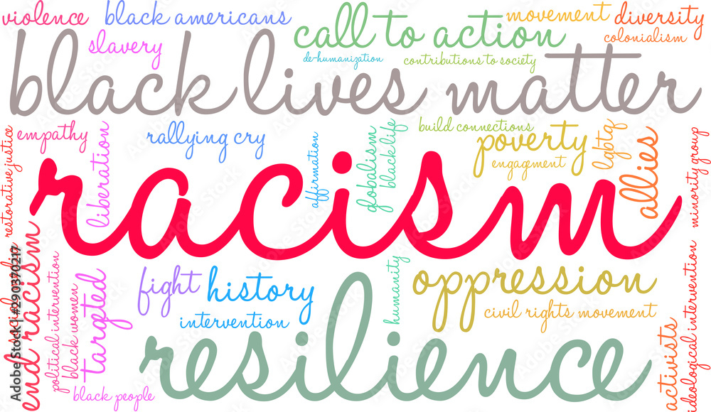 Racism Word Cloud on a white background. 