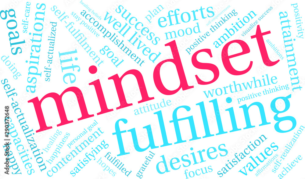 Mindset word cloud on a white background. Mindset word cloud on a white background.