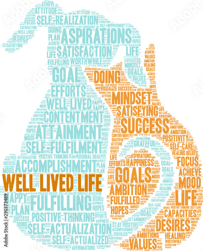 Well Lived Life Word Cloud on a white background. 