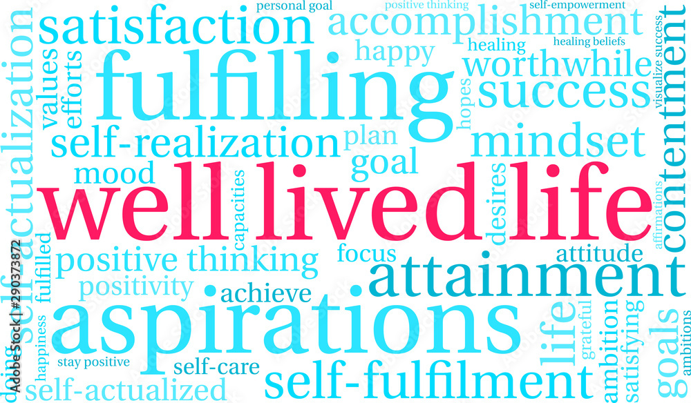 Well Lived Life Word Cloud on a white background. Well Lived Life Word Cloud on a white background.