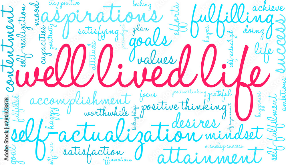 Well Lived Life Word Cloud on a white background. 