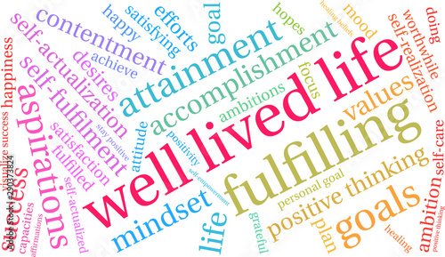 Well Lived Life word cloud on a white background. 