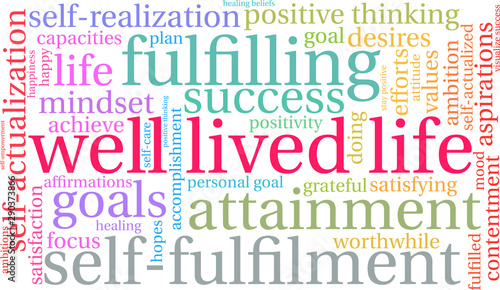 Well Lived Life Word Cloud on a white background. 