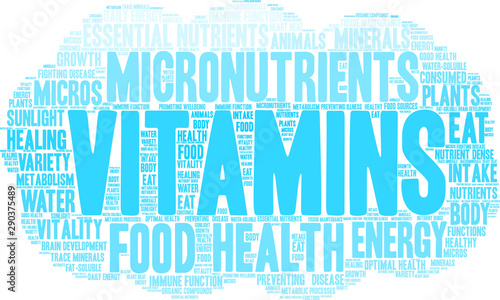 Vitamins Word Cloud on a white background. 