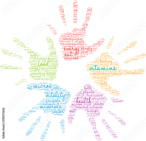 Vitamins Word Cloud on a white background. 