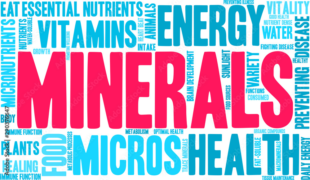 Minerals Word Cloud on a white background. 