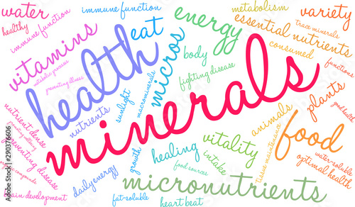 Minerals Word Cloud on a white background. 