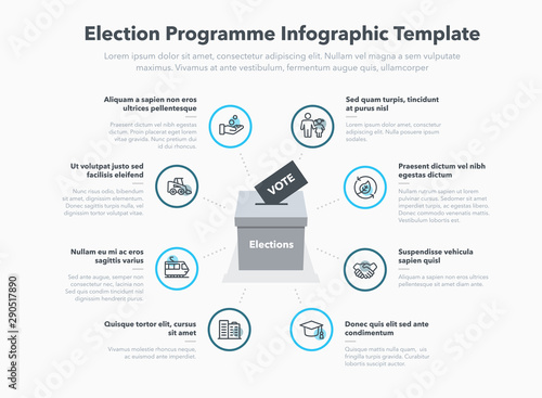Election programme infographic template with voting paper in the ballot box and place for your content. Flat design, easy to use for your website or presentation.