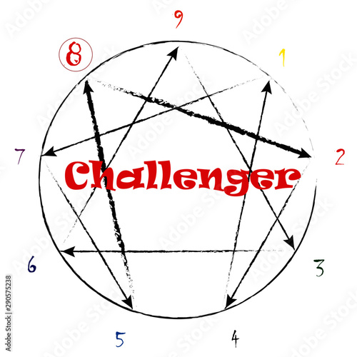 Enneagram type 8 the Challenger with growth and stress arrows
