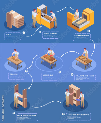 Furniture Production Isometric Poster