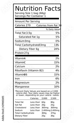 Nutrition Facts Long Vertical Template