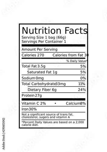Nutrition Facts Short Vertical Template