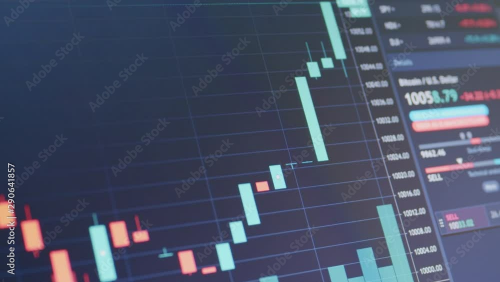 Stock Market 3.2 Chart Bear And Bull Trends Of Currency and Stocks Stock Market 3.2 Chart Bear And Bull Trends Of Currency and Stocks