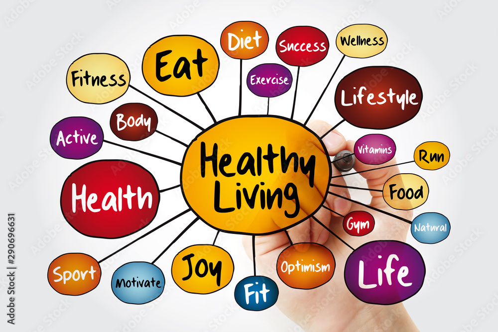 Healthy Living mind map flowchart with marker, health concept for