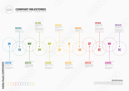 Full year timeline template