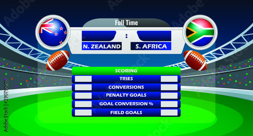 Vector illustration of rugby match results between New Zealand and South Africa