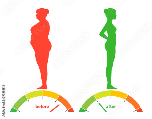 Index body mass. Young woman before and after diet and fitness. Weight loss concept.