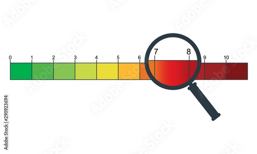 Pain scale from 0 to 10 with a magnifying glass. Evaluation method. Vector illustration.