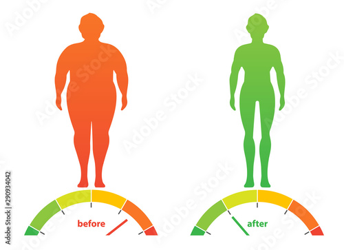 Weight loss. The influence of diet on the weight of the person. Young man before and after diet and fitness. Weight loss concept. Fat and thin man.
