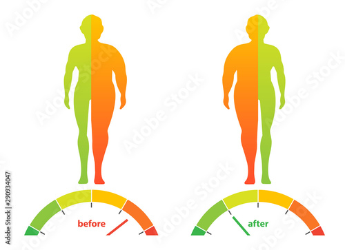 Weight loss. The influence of diet on the weight of the person. Young man before and after diet and fitness. Weight loss concept. Fat and thin man.