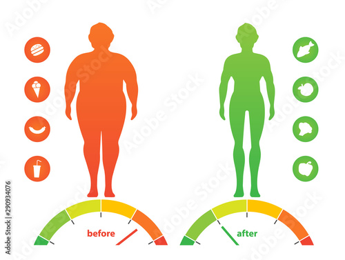Weight loss. The influence of diet on the weight of the person. Young man before and after diet and fitness. Weight loss concept. Fat and thin man.