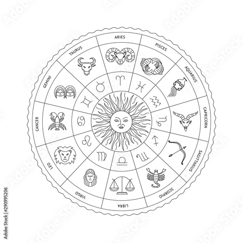 Horoscope circle with zodiac signs vector illustration in sketch style isolated.