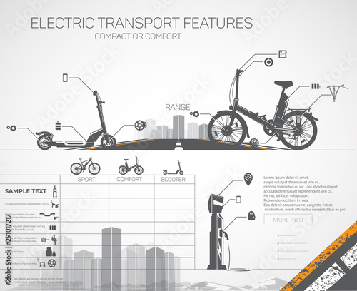 Electric bike or scooter, infographic.