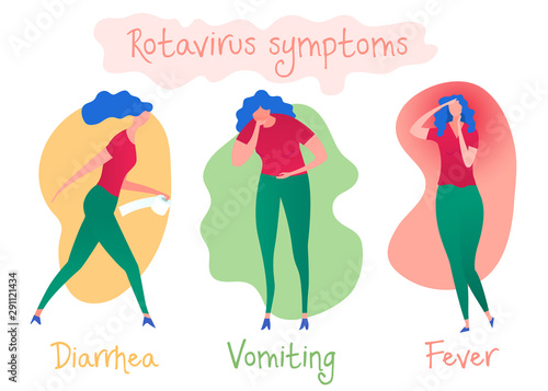 Rotavirus symptoms image