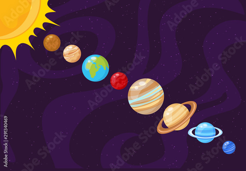 Planets of Solar system.