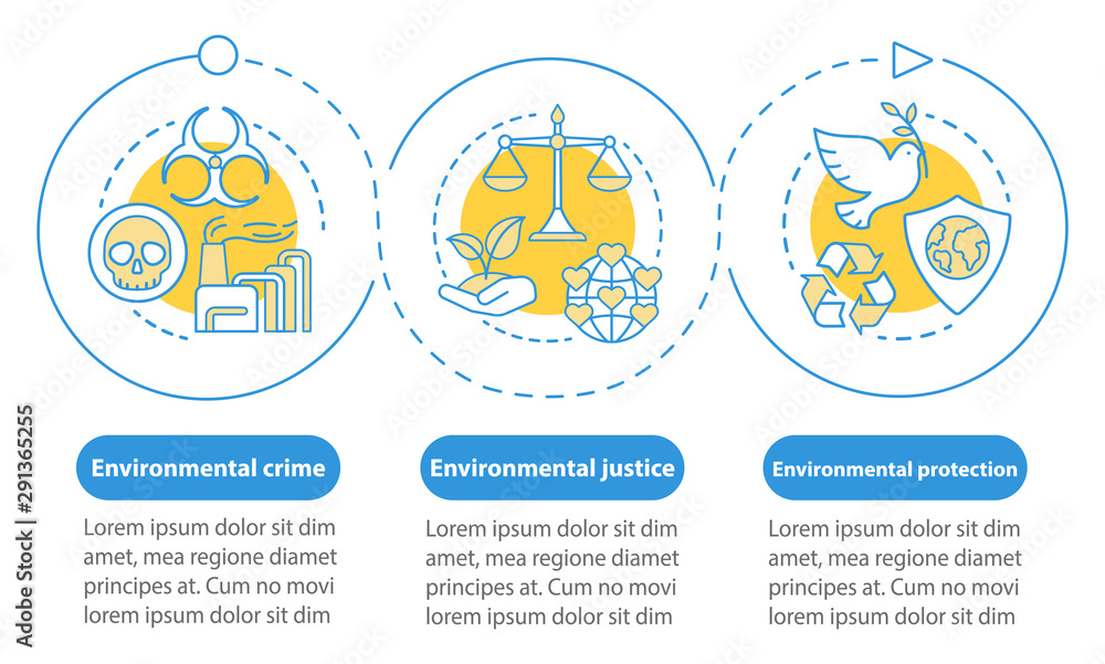 Environmental law vector infographic template. Business presentation design elements. Data visualization with 3 steps and options. Process timeline chart. Workflow layout with linear icons Environmental law vector infographic template. Business presentation design elements. Data visualization with 3 steps and options. Process timeline chart. Workflow layout with linear icons