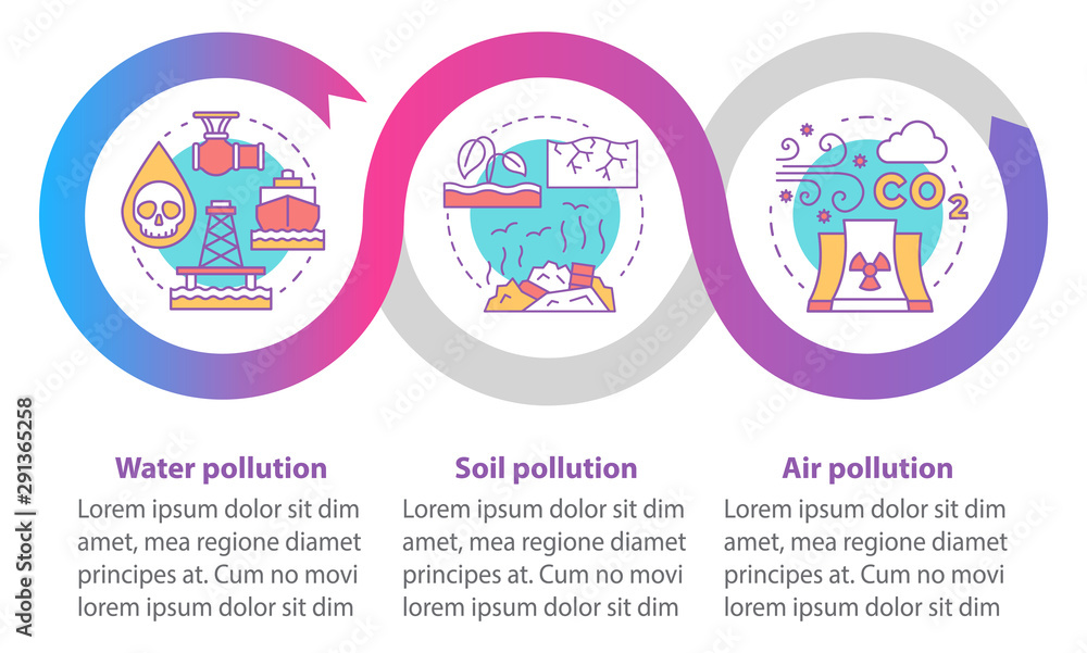 Pollution vector infographic template. Business presentation design elements. Data visualization with 3 steps and options. Process timeline chart. Workflow layout with linear icons Pollution vector infographic template. Business presentation design elements. Data visualization with 3 steps and options. Process timeline chart. Workflow layout with linear icons