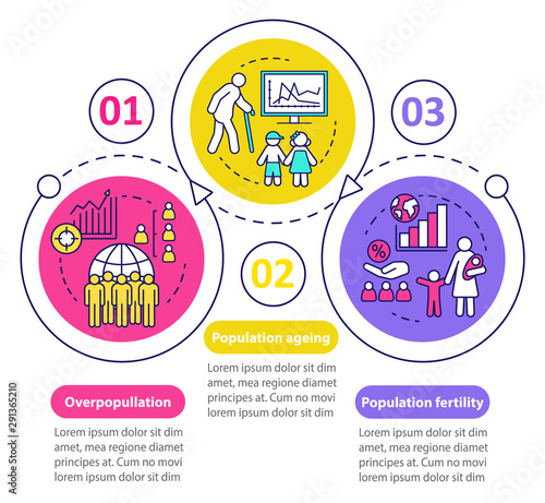 Population vector infographic template. Overpopulation. Business presentation design elements. Data visualization with 3 steps and options. Process timeline chart. Workflow layout with linear icons