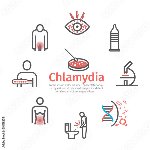 Chlamydia infection banner, line icon. Vector signs for web graphics.