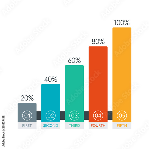 Bar chart graph for business design. Growth infographic template with 5 columns. Vector illustration. 