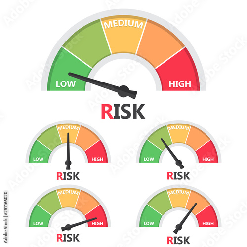Set of gauge meter element with risk level in a flat design