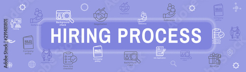 Hiring Process icon set with web header banner