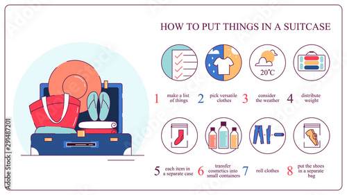 How to pack things in the suitcase. Luggage and clothes