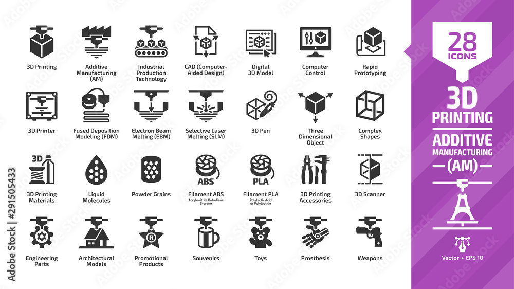 3D printing icon set with additive manufacturing (AM) print technology  glyph symbols: printer machine, digital computer cad prototype, plastic  cube design model, production process, engineering parts. Stock Vector |  Adobe Stock