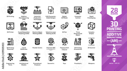 3D printing icon set with additive manufacturing (AM) print technology glyph symbols: printer machine, digital computer cad prototype, plastic cube design model, production process, engineering parts.