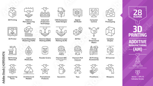 Canvas 3D printing outline icon set with additive manufacturing (AM) print technology editable stroke line symbols: industrial production tech, computer aided design (CAD), digital model, rapid prototyping