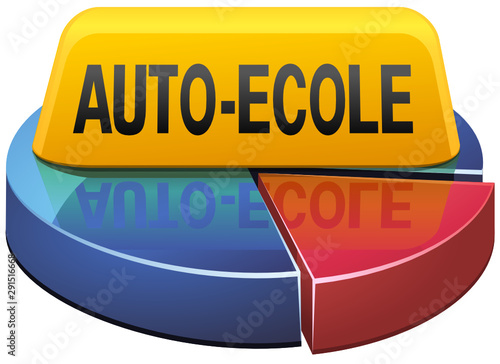 Statistiques sur les auto-écoles (détouré)