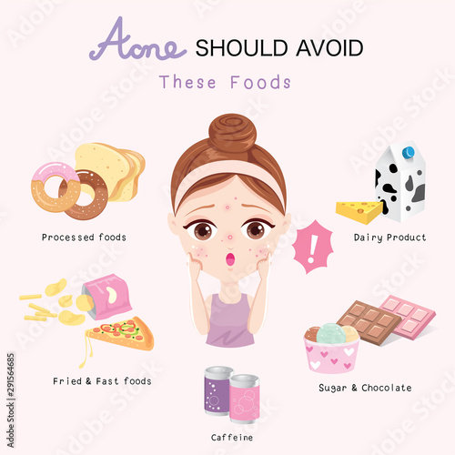 Acne should avoid these foods