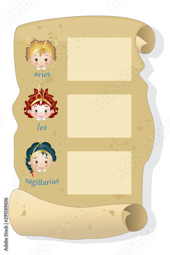 Parchment with the three zodiacal signs of fire: aries leo sagittarius