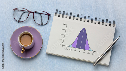 Gaussian, bell or normal distribution curve photo