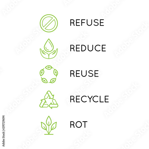 Zero waste concept - 5 principles of sustainable and plastic free living