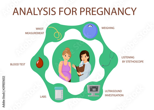 Prenatal Medical Tests Cartoon Vector Illustration