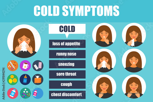 Cold symptoms poster, vector illustration. Concept of health, banner about cold.