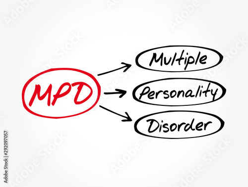 MPD - Multiple Personality Disorder acronym, health concept background
