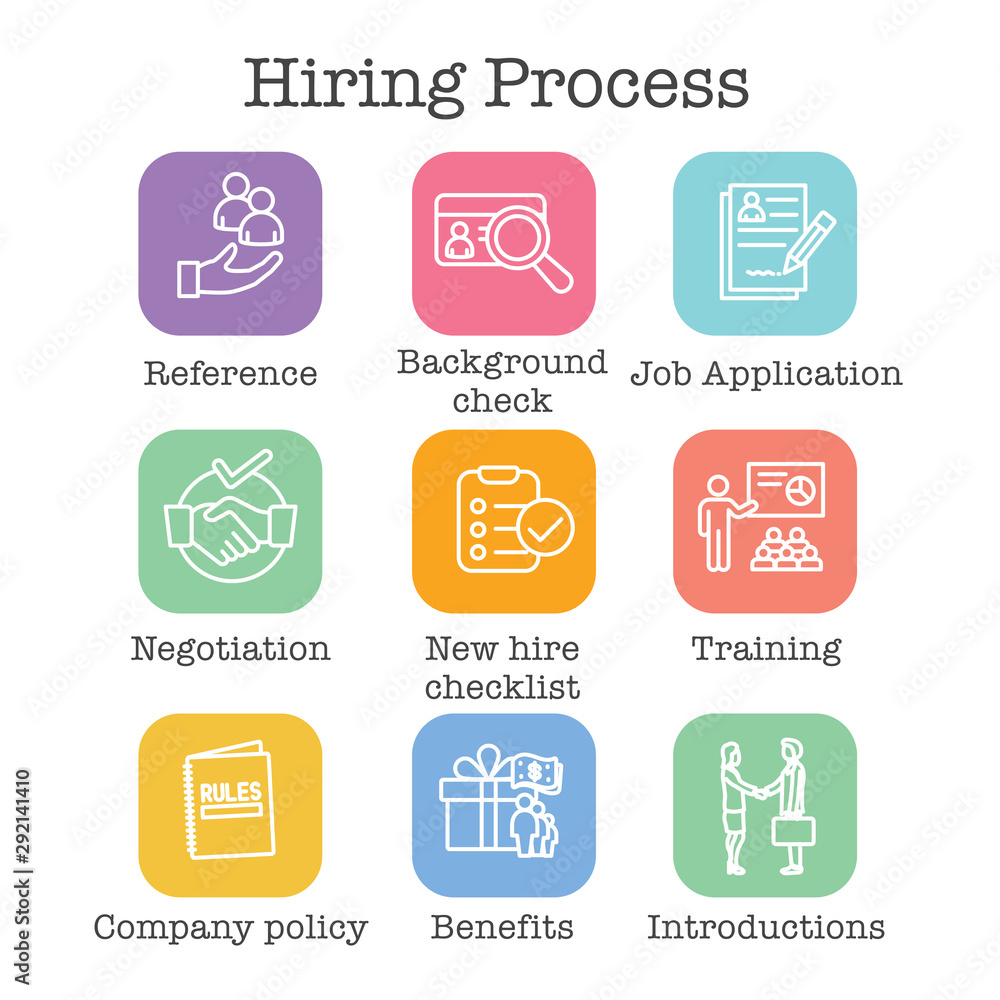 Hiring Process icon set with Benefits, background check, introductions, etc Hiring Process icon set with Benefits, background check, introductions, etc