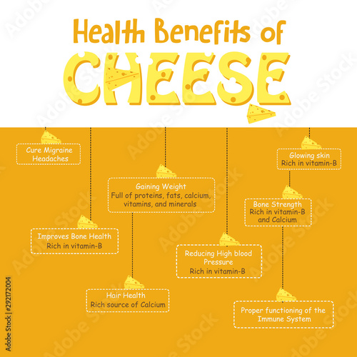 Health Benefits of Cheese. Dairy food. Cheese is rich in Vitamins, Calcium, Minerals and Fats